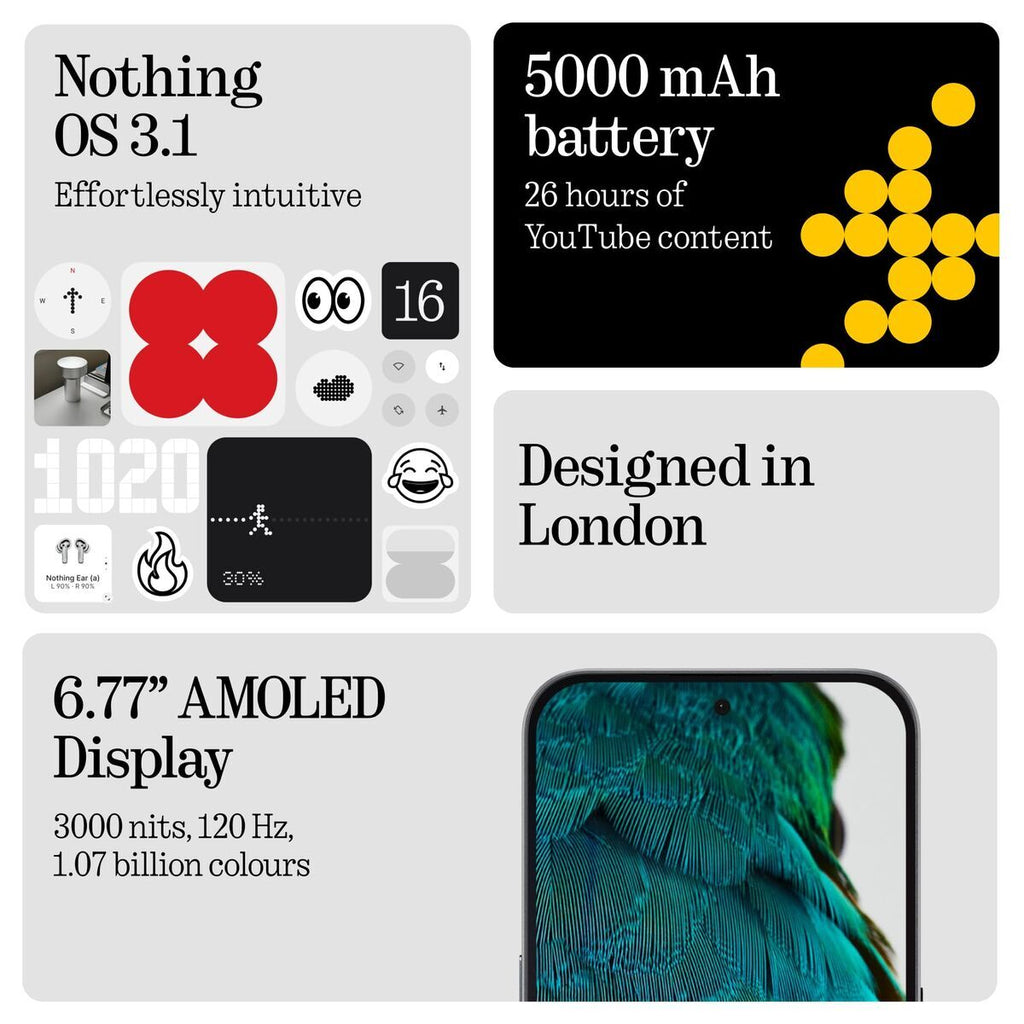 Smartphone Nothing PHONE(3A) 6,77" 8 GB RAM 128 GB White